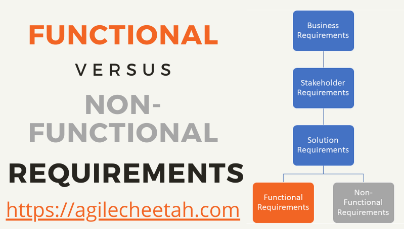 functional-vs-non-functional-requirements-infographic